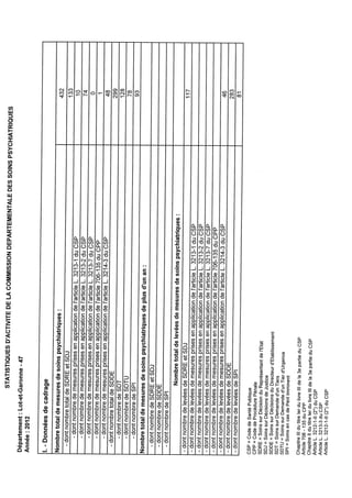 Cdsp lot et garonne 2012