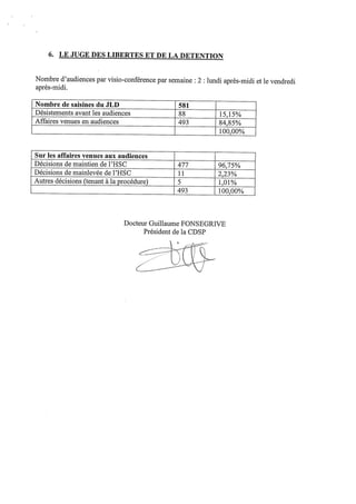 Cdsp maine et loire 2012