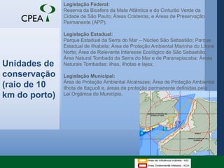 Legislação Federal:Reserva da Biosfera da Mata Atlântica e do Cinturão Verde da Cidade de São Paulo; Áreas Costeiras, e Áreas de Preservação Permanente (APP);Legislação Estadual:Parque Estadual da Serra do Mar – Núcleo São Sebastião; Parque Estadual de Ilhabela; Área de Proteção Ambiental Marinha do Litoral Norte; Área de Relevante Interesse Ecológico de São Sebastião; Área Natural Tombada da Serra do Mar e de Paranapiacaba; Áreas Naturais Tombadas: ilhas, ilhotas e lajes; Legislação Municipal:Área de Proteção Ambiental Alcatrazes; Área de Proteção Ambiental Ilhota de Itaçucê e, áreas de proteção permanente definidas pela Lei Orgânica do Município.Unidades de conservação (raio de 10 km do porto)