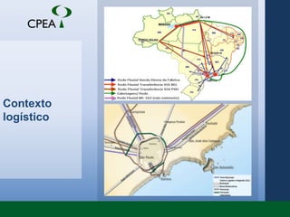Contexto logístico