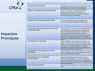 Manutenção da maior parte das planícies de maré onde a comunidade coleta berbigões e outros organismos aquáticos.
