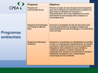 Passarelas sobre os costões rochosos para acesso ao manguezal e às praias da Ponta do Araçá  Síntese das mitigações do projeto revistoNÃO HÁ aterro da baía do Araçá NÃO HÁ supressão de ecossistemas aquáticos e de transiçãoNÃO HÁ alterações da qualidade do ambiente aquático decorrentes da dragagemNÃO HÁ o impedimento do acesso de embarcaçõesNÃO HÁ Interferências diretas na APA Marinha do Litoral NorteNÃO HÁ a mudança de uso do litoral da baíaREDUZ o impacto na paisagem