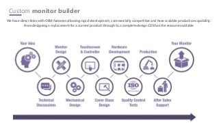 Custom monitor builder
We have direct links with OEM factories allowing rapid development, commercially competitive and have scalable production capability.
From designing a replacement for a current product through to a complete design CDS has the resource available
 