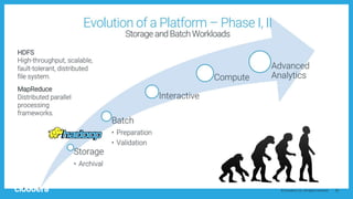 26© Cloudera, Inc. All rights reserved.
 