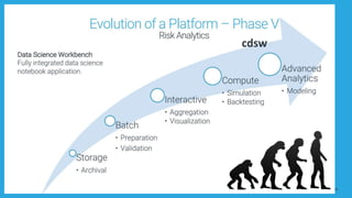 29© Cloudera, Inc. All rights reserved.
 