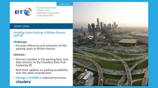 34© Cloudera, Inc. All rights reserved.
 