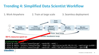 45© Cloudera, Inc. All rights reserved.
Trending 4: Simplified Data Scientist Workflow
1. Work Anywhere 2. Train at large scale 3. Seamless deployment
90+% resource spent on
 