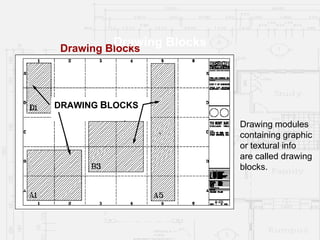 Architectural Working Drawings - الرسومات التنفيذية المعمارية | PDF