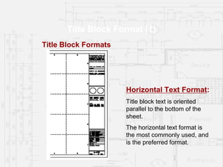 Program Block Text Architecture Drawing Architectural Working Drawings - الرسومات التنفيذية المعمارية | PDF