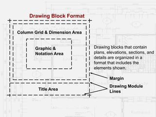 Subdivison Drawings Rectangular Block Architectural Working Drawings - الرسومات التنفيذية المعمارية | PDF