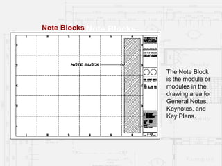 Keyed Note Construction Architectural Working Drawings - الرسومات التنفيذية المعمارية | PDF