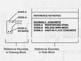 Construction Drawing Keynotes Reference Example Architectural Working Drawings - الرسومات التنفيذية المعمارية | PDF