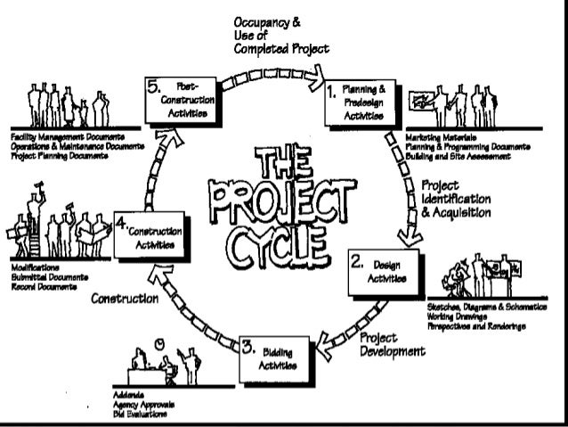 More Results Than Ever More Results Than Ever