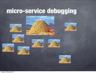 micro-service debugging

Tuesday, 26 November 13

 