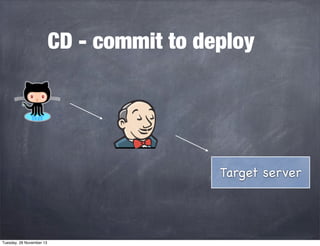 CD - commit to deploy

Target server

Tuesday, 26 November 13

 