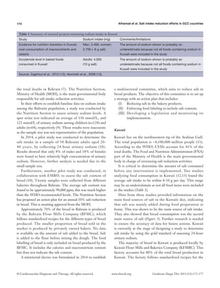 174 Alhamad et al. Salt intake reduction efforts in GCC countries
© Cardiovascular Diagnosis and Therapy. All rights reserved. Cardiovasc Diagn Ther 2015;5(3):172-177www.thecdt.org
the total deaths in Bahrain (7). The Nutrition Section,
Ministry of Health (MOH), is the main governmental body
responsible for salt intake reduction activities.
In their efforts to establish baseline data on sodium intake
among the Bahraini population, a study was conducted by
the Nutrition Section to assess urinary sodium levels. A
spot urine test indicated an average of 136 mmol/L, and
122 mmol/L of urinary sodium among children (n=128) and
adults (n=64), respectively (9). These results were inaccurate
as the sample size was not representative of the population.
In 2014, a pilot study was conducted to determine the
salt intake in a sample of 50 Bahraini adults aged 20-
40 years, by collecting 24-hour urinary sodium (10).
Results showed that only 8% of males and 10% of females
were found to have relatively high concentration of urinary
sodium. However, further analysis is needed due to the
small sample size.
Furthermore, another pilot study was conducted, in
collaboration with EMRO, to assess the salt content of
bread (10). Twenty samples were collected from different
bakeries throughout Bahrain. The average salt content was
found to be approximately 90,000 ppm; this was much higher
than the WHO recommended levels. The Nutrition Section
has proposed an action plan for an annual 10% salt reduction
in bread. This is awaiting approval from the MOH.
Approximately 70% of the bread in Bahrain is produced
by the Bahrain Flour Mills Company (BFMC), which
follows standardized recipes for the different types of bread
produced. The smaller proportion of bread sold in the
market is produced by privately owned bakers. No data
is available on the amount of salt added to the bread. Salt
is added to the flour before mixing the dough. The food
labelling of bread is only included on bread produced by the
BFMC. It includes the calories and macronutrient content
but does not indicate the salt content.
A ministerial decree was formulated in 2014 to establish
a multisectoral committee, which aims to reduce salt in
bread products. The objective of this committee is to set up
a strategy with an action plan that includes:
(I)	 Reducing salt in the bakery products;
(II)	 Enforcing food labeling to include salt content;
(III)	 Developing a legislation and monitoring its
implementation.
Kuwait
Kuwait lies on the northwestern tip of the Arabian Gulf.
The total population is ~4,100,000 million people (11).
According to the WHO, CVDs account for 41% of the
total deaths. The Food and Nutrition Administration (FNA)
part of the Ministry of Health is the main governmental
body in charge of overseeing salt reduction activities.
It is critical to determine the amount of salt consumed
before any intervention is implemented. Two studies
analyzing food consumption in Kuwait (12,13) found the
average salt intake to be within 8-10 g per day. This range
may be an underestimate as not all food items were included
in the studies (Table 1).
Data from these studies provided information on the
main food sources of salt in the Kuwaiti diet, indicating
that salt was mainly added during food preparation at
home. This was shown to be the main source of salt intake.
They also showed that bread consumption was the second
main source of salt (Figure 3). Further research is needed
to ensure the accuracy of data for future actions. Kuwait
is currently at the stage of designing a study to determine
salt intake by using the gold standard of assessing 24-hour
urinary sodium.
The majority of bread in Kuwait is produced locally by
Kuwait Flour Mills and Bakeries Company (KFMBC). This
factory accounts for 80% of the total bread production in
Kuwait. The factory follows standardized recipes for the
Table 1 Summary of national projects measuring sodium intake in Kuwait
Study Sodium intake (mg) Comments/limitations
Evidence for nutrition transition in Kuwait:
over-consumption of macronutrients and
obesity
Men: 3,466; women:
2,706 (~8 g salt)
The amount of sodium shown is probably an
underestimate because not all foods containing sodium in
Kuwait were included in the study
Acrylamide level in baked foods
consumed in Kuwait
Adults: 4,000
(10 g salt)
The amount of sodium shown is probably an
underestimate because not all foods containing sodium in
Kuwait were included in the study
Source: Zaghloul et al., 2012 (12); Alomirah et al., 2008 (13).
 