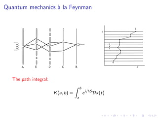 Quantum mechanics `a la Feynman
The path integral:
K(a, b) =
b
a
ei/ S
Dx(t)
 