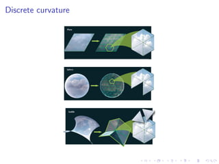 Discrete curvature
 