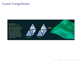 Causal triangulations
 