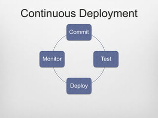Continuous Deployment | PPTX