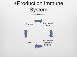 +Production Immune System<br />