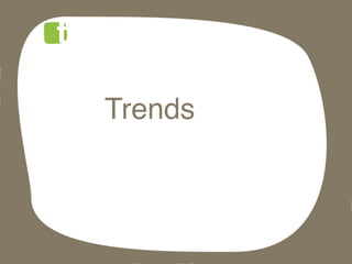 Trends!
 