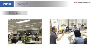 2018
Office Zone
Workers
 