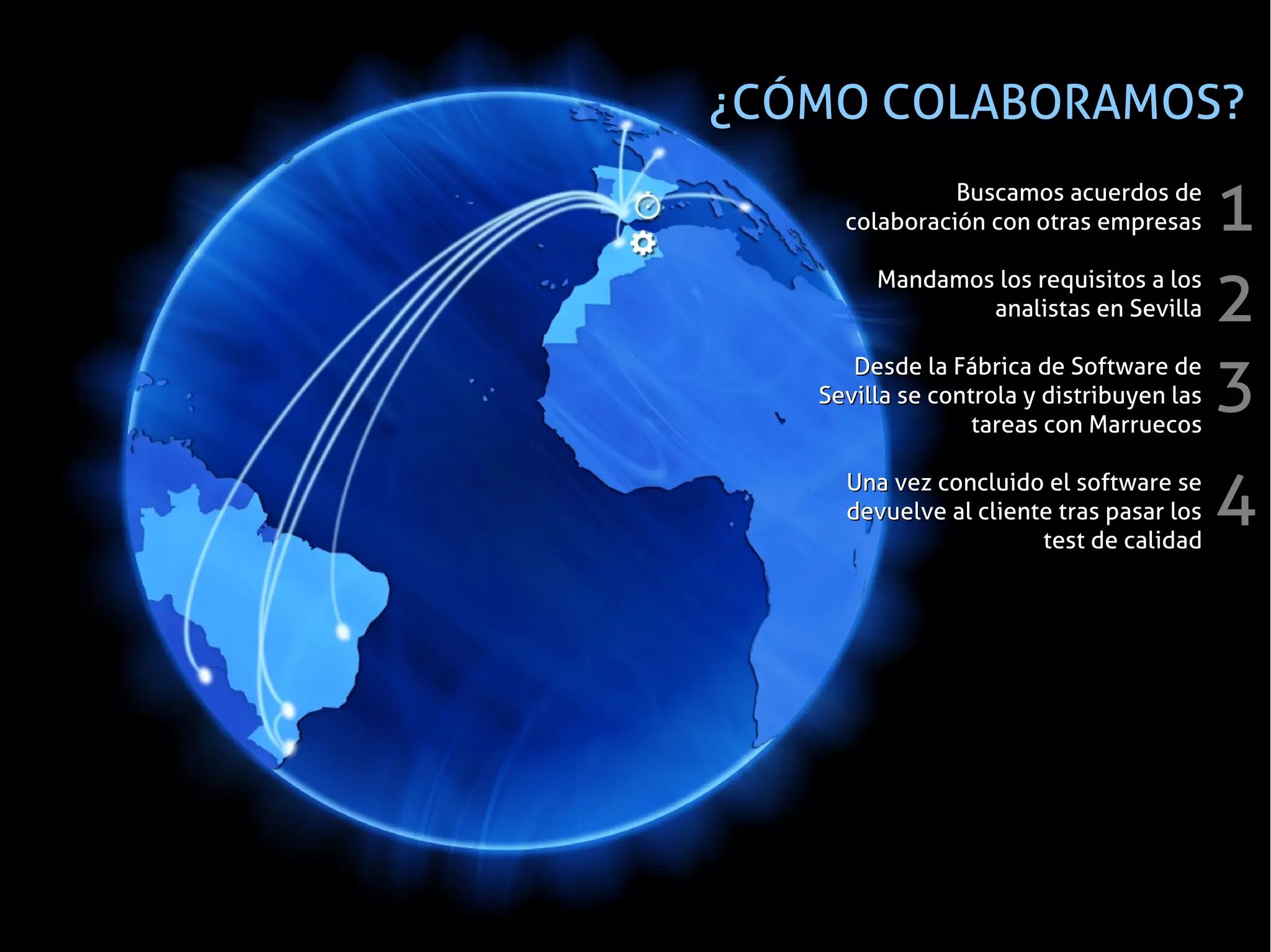 ¿CÓMO COLABORAMOS?
               Buscamos acuerdos de
     colaboración con otras empresas       1
        Mandamos los requisitos a los
                analistas en Sevilla       2
      Desde la Fábrica de Software de
   Sevilla se controla y distribuyen las
                  tareas con Marruecos
                                           3
     Una vez concluido el software se
     devuelve al cliente tras pasar los
                       test de calidad
                                           4
 
