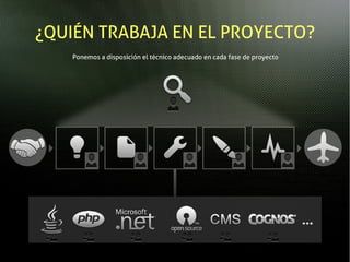 ¿QUIÉN TRABAJA EN EL PROYECTO?
    Ponemos a disposición el técnico adecuado en cada fase de proyecto
 