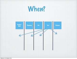 When? 
Design/ 
Spec Planning Dev Test Release 
Mittwoch, 29. Oktober 2014 
 