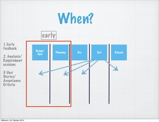 When? 
Design/ 
Spec Planning Dev Test Release 
1. Early 
feedback 
2. Analysis/ 
Requirement 
sessions 
3. User 
Stories/ 
Accpetance 
Criteria 
early 
Mittwoch, 29. Oktober 2014 
 