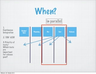 When? 
Design/ 
Spec Planning Dev Test Release 
1. 
Continuous 
Integration 
2. TDD/ ATDD 
3. Priority of 
tests/ 
Which tests 
are 
important 
for release 
goal? 
in parallel 
Mittwoch, 29. Oktober 2014 
 