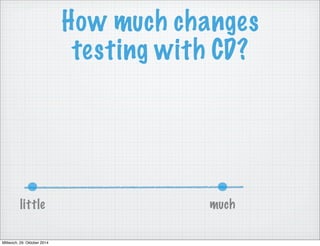 How much changes 
testing with CD? 
little much 
Mittwoch, 29. Oktober 2014 
 