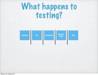 What happens to 
testing? 
Analysis Dev Acceptance Business 
Check Done 
Mittwoch, 29. Oktober 2014 
 