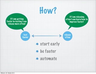 How? 
release 
often 
test 
faster 
start early 
be faster 
automate 
If I am getting 
faster in testing I can 
release more often! 
If I am releasing 
often I can learn how to 
improve faster! 
Mittwoch, 29. Oktober 2014 
 