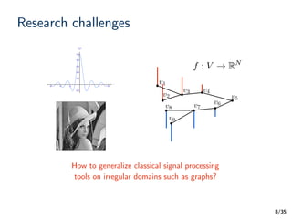 /35
Research challenges
8
How to generalize classical signal processing
tools on irregular domains such as graphs?
f : V ! RN
v1
v2
v3 v4
v5
v6v7v8
v9
 