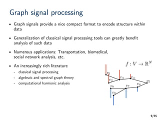 /35
Graph signal processing
• Graph signals provide a nice compact format to encode structure within
data
• Generalization of classical signal processing tools can greatly beneﬁt
analysis of such data
• Numerous applications: Transportation, biomedical,
social network analysis, etc.
• An increasingly rich literature
- classical signal processing
- algebraic and spectral graph theory
- computational harmonic analysis
9
f : V ! RN
v1
v2
v3 v4
v5
v6v7v8
v9
 