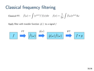 /35
Classical frequency ﬁltering
22
Classical FT: ˆf( ) =
Z
(ej x
)⇤
f(x)dx f(x) =
1
2
Z
ˆf(⇥)ej x
d⇥
Apply ﬁlter with transfer function to a signal
FT IFT
f
ˆg(·)
ˆf(!) ˆg(!) ˆf(!) f ⇤ g
ˆg(!)
f
 