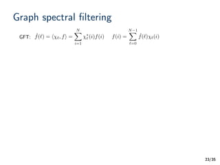 /35
Graph spectral ﬁltering
23
ˆf(`) = h `, fi =
NX
i=1
⇤
` (i)f(i) f(i) =
N 1X
`=0
ˆf(`) `(i)GFT:
 