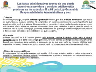 Cohecho
Se incurre por: exigir, aceptar, obtener o pretender obtener, por sí o a través de terceros, con motivo
de sus funciones, cualquier beneficio no comprendido en su remuneración como servidor/a público/a, que
podría consistir en dinero; valores; bienes muebles o inmuebles, incluso mediante enajenación en precio
notoriamente inferior al que se tenga en el mercado; donaciones; servicios; empleos y demás beneficios
indebidos para sí o para su cónyuge, parientes, terceros con los que tenga una relación profesional, laboral
o de negocios o para socios o sociedades de las que sean parte.
- Peculado
Comete peculado: la o el servidor público que autorice, solicite o realice actos para el uso o
apropiación para sí o para su cónyuge, parientes, terceros con los que tenga una relación profesional,
laboral o de negocios o para socios/as o sociedades de las que sean parte, de recursos públicos, sean
materiales, humanos o financieros, sin fundamento jurídico o en contraposición a las normas aplicables.
- Desvío de recursos públicos
Es responsable del mismo la servidora o el servidor público que: autoriza, solicita o realiza actos para la
asignación o desvío de recursos públicos, sean materiales, humanos o financieros, sin fundamento jurídico
o en contraposición a las normas aplicables.
 