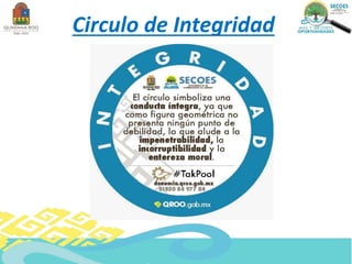 Circulo de Integridad
 