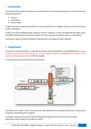 ACTN | Pierre SALAVERA – Support Technique - Audiotel: 0 892 700 131 (0.34€, /min.) – www.actn.fr 2
1. Firewall Stateless
Ces firewalls sont la première génération. Leur fonctionnement est assez basique puisqu’ils ne tiennent compte que
de peu de paramètres :
 la source
 la destination
 les ports cibles
Ce type de firewall est aujourd’hui obsolète car il est assez difficile de les configurer dès lors qu’il devient nécessaire
de faire un filtrage fin.
De plus, ils ne tiennent absolument pas compte de l’état des connexions. Ce qui rend l’élaboration des règles encore
plus difficile (il faut prendre en compte les requêtes à autoriser mais aussi les réponses qui leur correspondent).
A noter que ce type de firewall est totalement impuissant face aux attaques de type IP Spoofing.
2. Firewall Stateful
D’un point de vue fonctionnement, il ressemble énormément au firewall stateless, à un détail MAJEUR prés : ce type
de pare-feu conserve l’état des connexions et est donc capable d’autoriser automatiquement la réponse à une
requête pour les protocoles connectés (TCP par exemple).
Le schéma ci-dessous vous présente son fonctionnement :
Le principe est très simple : le pare-feu conserve une table répertoriant les connexions et leurs états. Cela lui permet
d’autoriser automatiquement les réponses.
En pratique, cela permet d’écrire des tables de filtrage beaucoup plus courtes et fines de manière simple.
Aujourd’hui, la quasi-totalité des firewalls sont stateful.
 