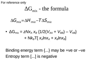 ΔGmix - the formula
• ΔGmix = zNxA xB {1/2(VAA + VBB) – VAB}
+ NkBT[ xAlnxA + xBlnxB]
Binding energy term {...} may be +ve or –ve
Entropy term [...] is negative
mixmixmix STHG 
For reference only
 