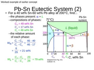 L+
 + 
200
T(°C)
C, wt% Sn
20 60 80 1000
300
100
L (liquid)
 
L+
183°C
• For a 40 wt% Sn-60 wt% Pb alloy at 200°C, find...
--the phases present: Pb-Sn
system
Adapted from Fig. 9.8,
Callister 7e.
Pb-Sn Eutectic System (2)
 + L
--compositions of phases:
CO = 40 wt% Sn
--the relative amount
of each phase:
W =
CL - CO
CL - C
=
46 - 40
46 - 17
=
6
29
= 21 wt%
WL =
CO - C
CL - C
=
23
29
= 79 wt%
40
Co
46
CL
17
C
220
SR
C = 17 wt% Sn
CL = 46 wt% Sn
Worked example of earlier concept
 