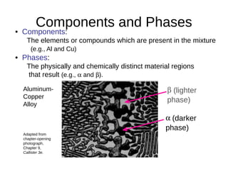 • Components:
The elements or compounds which are present in the mixture
(e.g., Al and Cu)
• Phases:
The physically and chemically distinct material regions
that result (e.g.,  and ).
Aluminum-
Copper
Alloy
Components and Phases
(darker
phase)
 (lighter
phase)
Adapted from
chapter-opening
photograph,
Chapter 9,
Callister 3e.
 