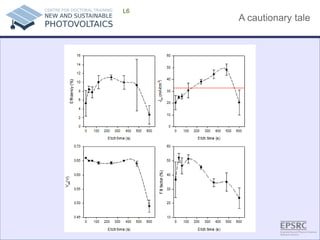 A cautionary tale 
L6  