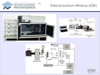External quantum efficiency (EQE) 
L6  