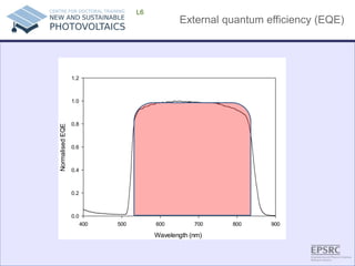 External quantum efficiency (EQE) 
L6 Wavelength (nm) 400500600700800900 Normalised EQE 0.00.20.40.60.81.01.2  