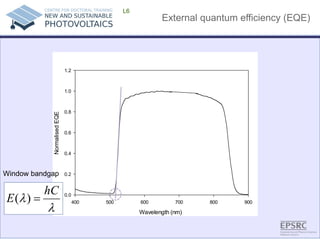 External quantum efficiency (EQE) 
L6 Wavelength (nm) 400500600700800900 Normalised EQE 0.00.20.40.60.81.01.2 
Window bandgap 
λλhCE=)(  