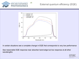 External quantum efficiency (EQE) 
L6 
In certain situations see a complete change in EQE that corresponds to very low performance 
See reasonable EQE response near absorber band-edge but low response at all other wavelengths  